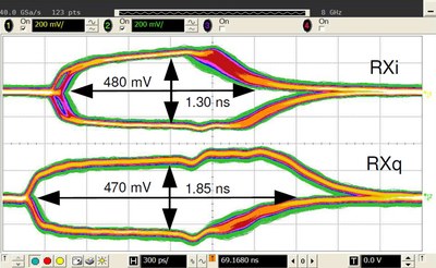 Thesis Enrique Barajas, defended August 2011